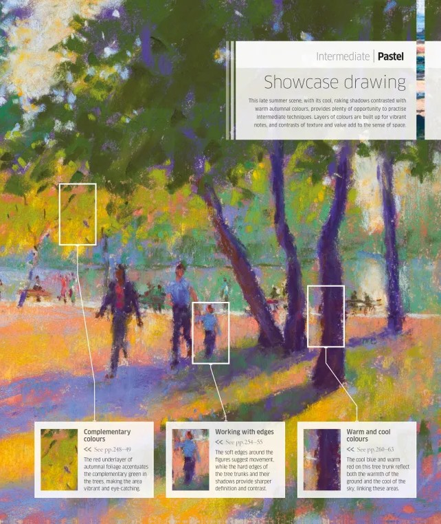 Artist’s Drawing Techniques BDL Books