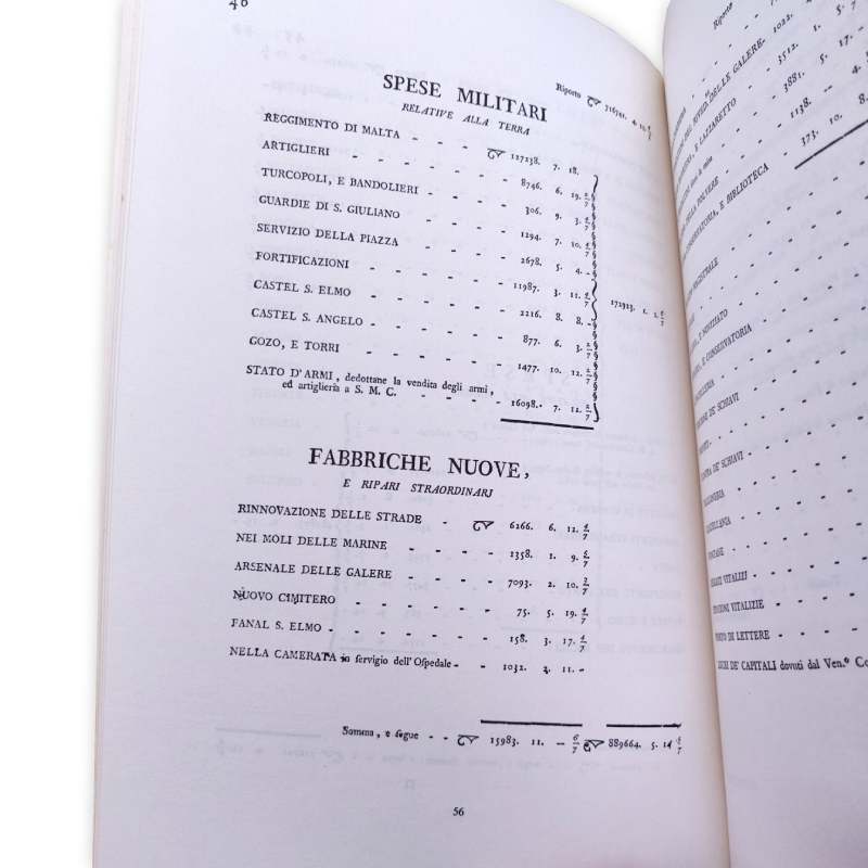 The Seven Year Balance Sheet of the Sovereign Military and Hospitaller Order of St John of Jerusalem of Rhodes and of Malta