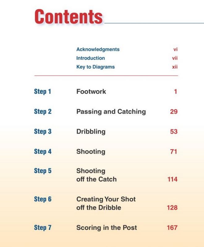 Basketball Steps to Success BDL Books