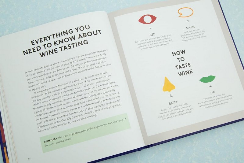 The Wine Flavour Guide BDL Books