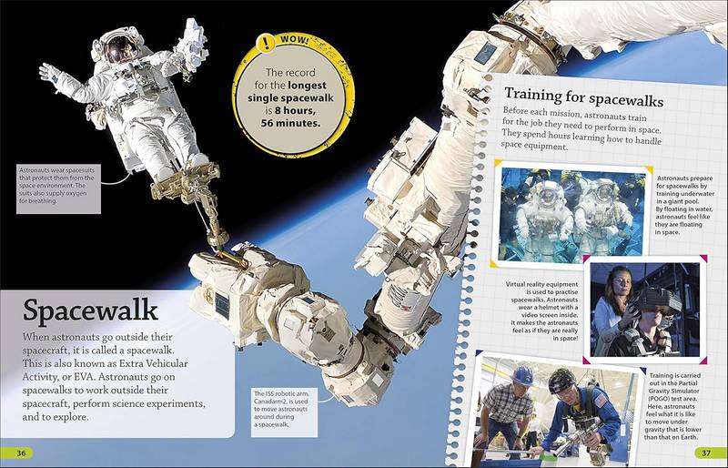 Space Travel - Image 3