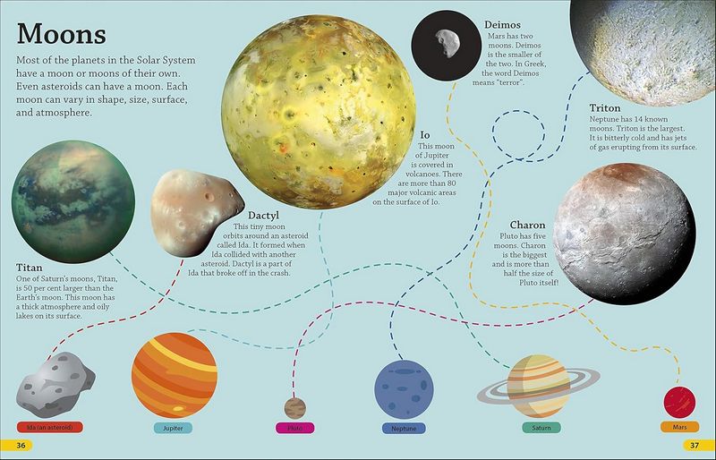 Universe - Image 2