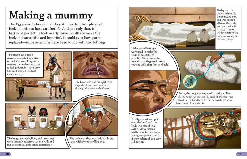 Ancient Egypt - Image 3