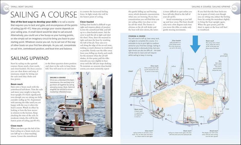 The Complete Sailing Manual - Image 2