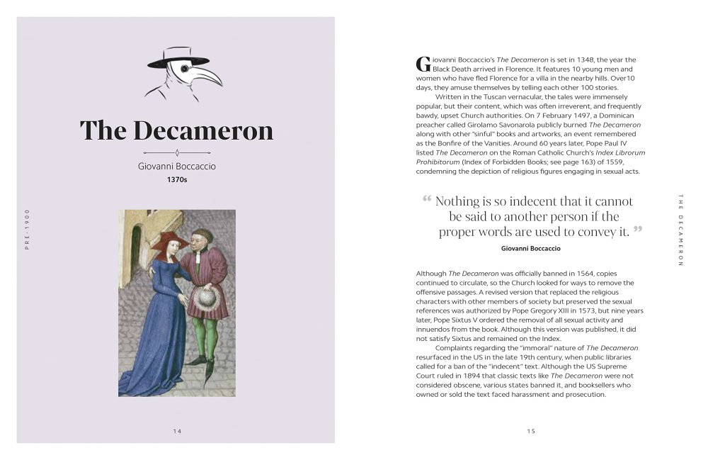 Banned Books - Image 3