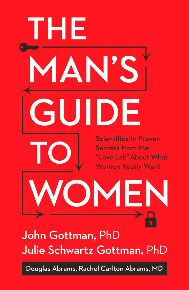 Man's guide To Women